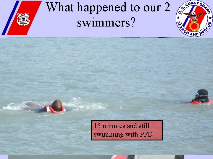  What happened to our 2 swimmers? 1 -4 minutes of Swimming 4: 20
