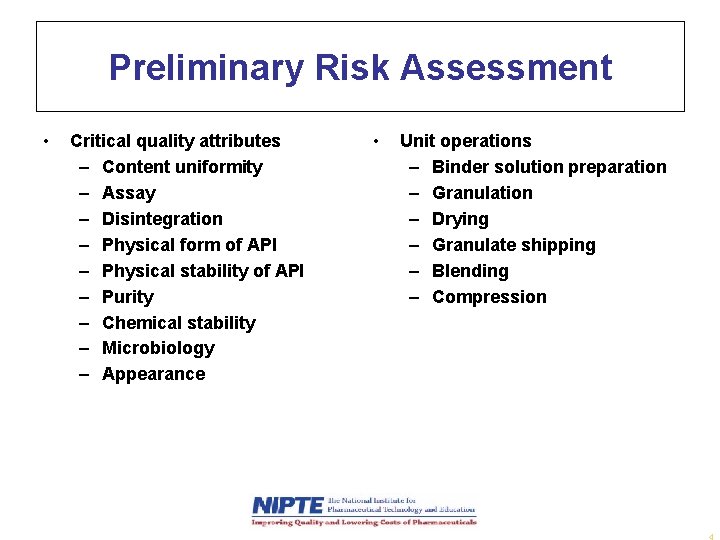 Preliminary Risk Assessment • Critical quality attributes – Content uniformity – Assay – Disintegration