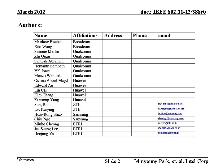 March 2012 doc. : IEEE 802. 11 -12/388 r 0 Authors: Submission Slide 2