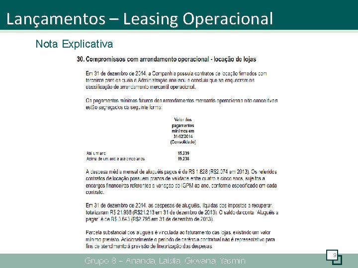 Lançamentos – Leasing Operacional Nota Explicativa Grupo 8 – Ananda, Laíslla, Giovana, Yasmin 9