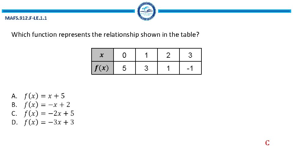 MAFS. 912. F-LE. 1. 1 Which function represents the relationship shown in the table?