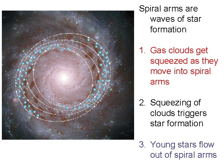 The Milky Way Our home galaxy full of