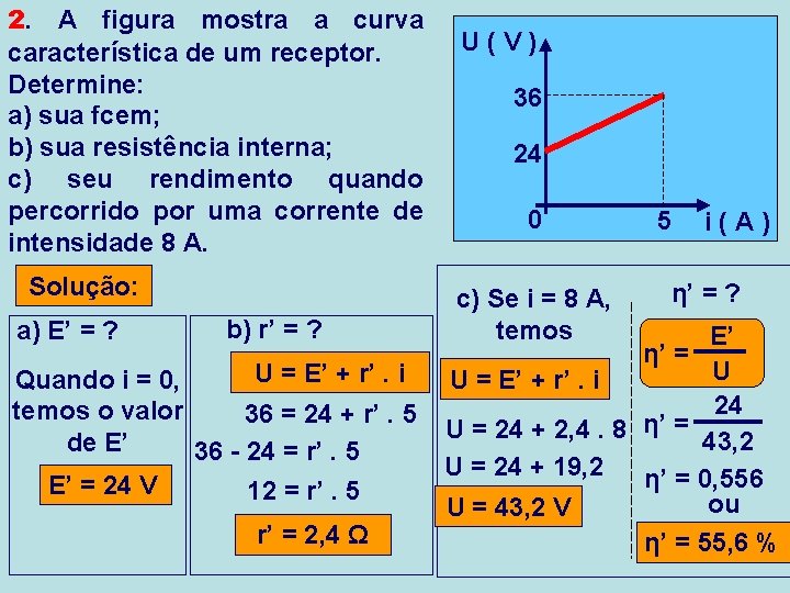 2. A figura mostra a curva característica de um receptor. Determine: a) sua fcem; 2. A figura mostra a curva característica de um receptor. Determine: a) sua fcem;