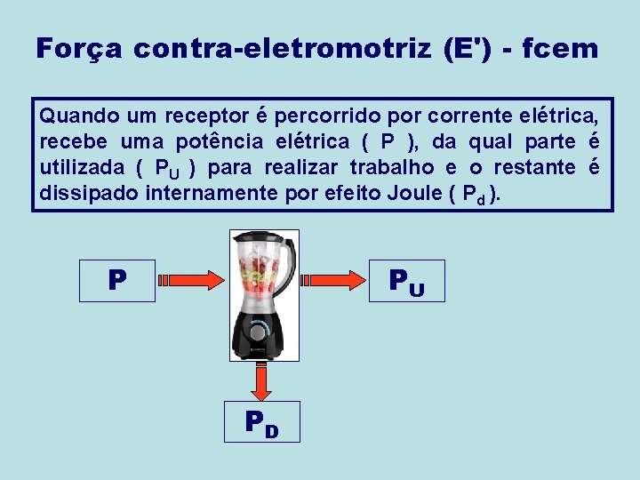 Força contra-eletromotriz (E') - fcem Quando um receptor é percorrido por corrente elétrica, recebe Força contra-eletromotriz (E') - fcem Quando um receptor é percorrido por corrente elétrica, recebe