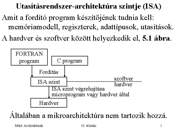 Utasításrendszer-architektúra szintje (ISA) Amit a fordító program készítőjének tudnia kell: memóriamodell, regiszterek, adattípusok, utasítások.