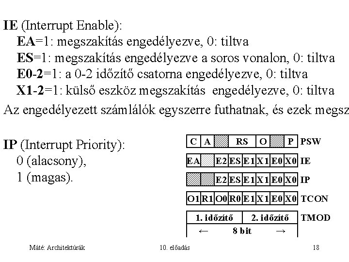 IE (Interrupt Enable): EA=1: megszakítás engedélyezve, 0: tiltva ES=1: megszakítás engedélyezve a soros vonalon,