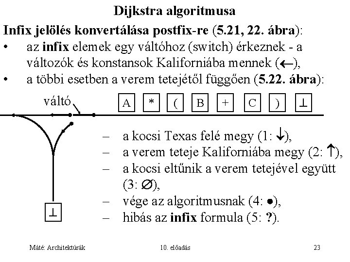 Dijkstra algoritmusa Infix jelölés konvertálása postfix-re (5. 21, 22. ábra): • az infix elemek