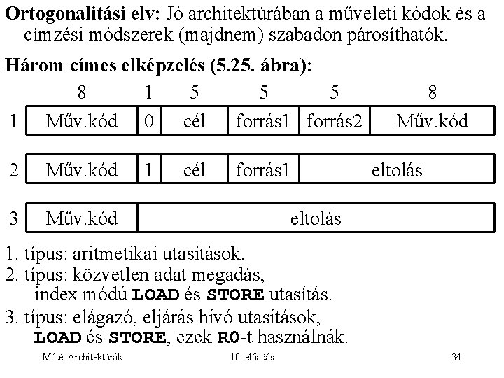 Ortogonalitási elv: Jó architektúrában a műveleti kódok és a címzési módszerek (majdnem) szabadon párosíthatók.