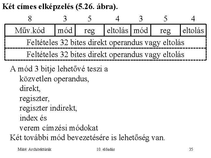 Két címes elképzelés (5. 26. ábra). 8 3 5 4 Műv. kód mód reg