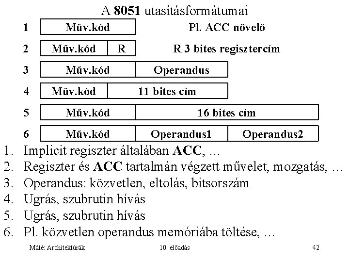 A 8051 utasításformátumai 1 2 3 4 1. 2. 3. 4. 5. 6. Műv.