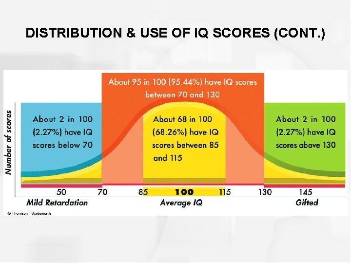 DISTRIBUTION & USE OF IQ SCORES (CONT. ) 