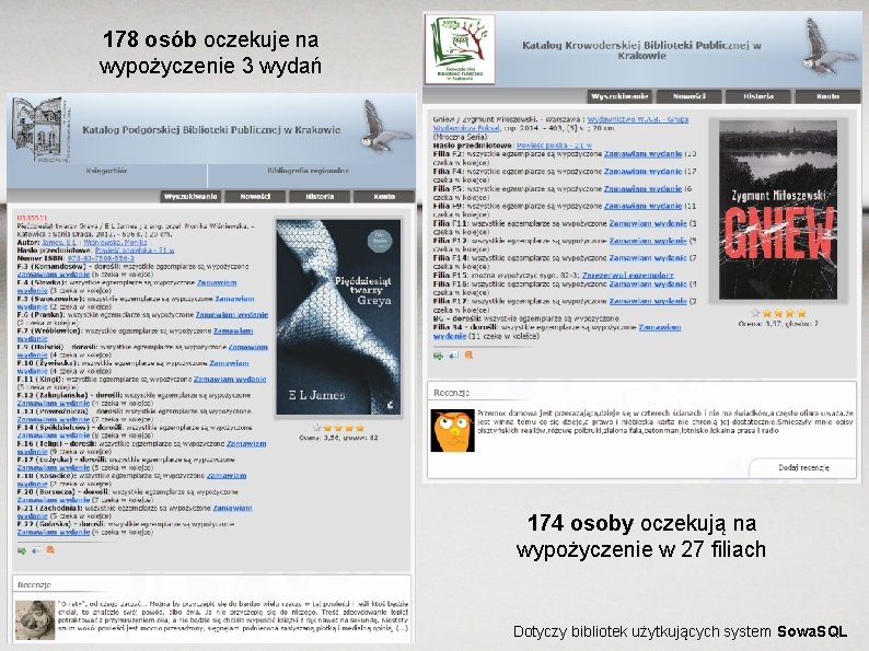 178 osób oczekuje na wypożyczenie 3 wydań 174 osoby oczekują na wypożyczenie w 27