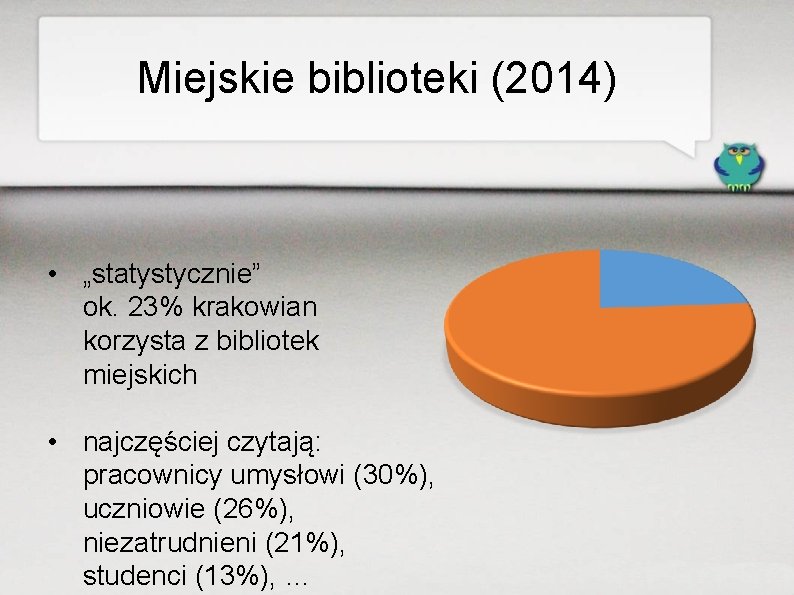Miejskie biblioteki (2014) • „statystycznie” ok. 23% krakowian korzysta z bibliotek miejskich • najczęściej