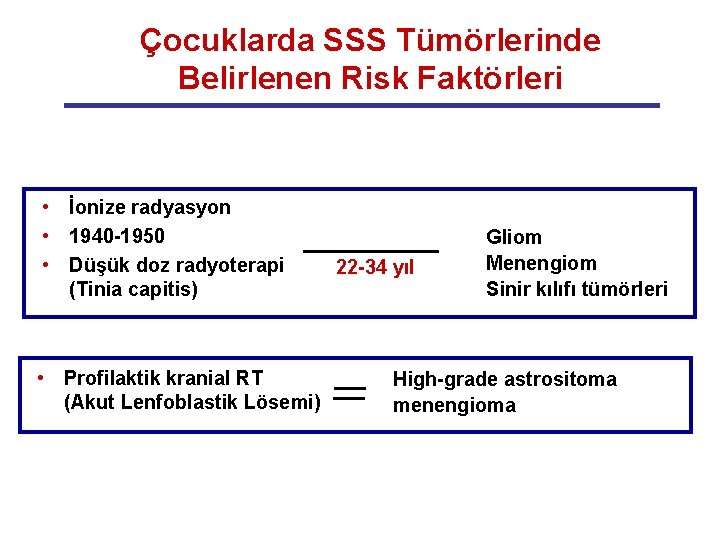 Çocuklarda SSS Tümörlerinde Belirlenen Risk Faktörleri • İonize radyasyon • 1940 -1950 • Düşük