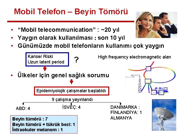 Mobil Telefon – Beyin Tömörü • “Mobil telecommunication” : ~20 yıl • Yaygın olarak