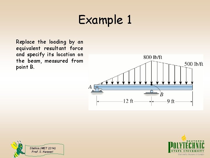 Example 1 Replace the loading by an equivalent resultant force and specify its location