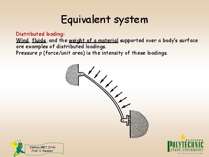 Equivalent system Distributed loading: Wind, fluids, and the weight of a material supported over