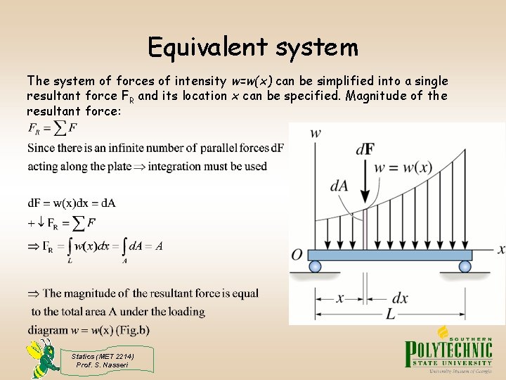 Equivalent system The system of forces of intensity w=w(x) can be simplified into a