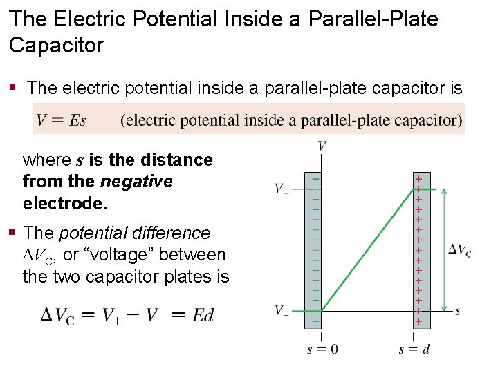 The Electric Potential Inside a Parallel-Plate Capacitor § The electric potential inside a parallel-plate The Electric Potential Inside a Parallel-Plate Capacitor § The electric potential inside a parallel-plate