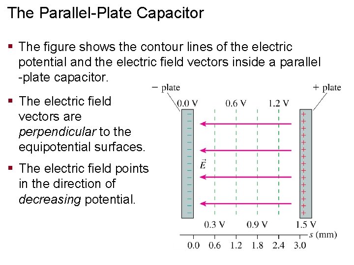 The Parallel-Plate Capacitor § The figure shows the contour lines of the electric potential The Parallel-Plate Capacitor § The figure shows the contour lines of the electric potential