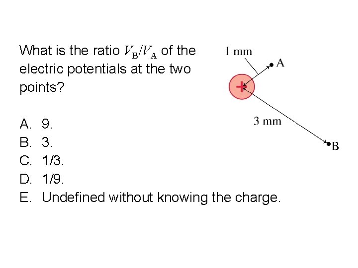 Quick. Check 28. 10 What is the ratio VB/VA of the electric potentials at Quick. Check 28. 10 What is the ratio VB/VA of the electric potentials at