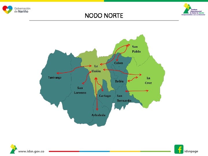 NODO NORTE NODO NORTE