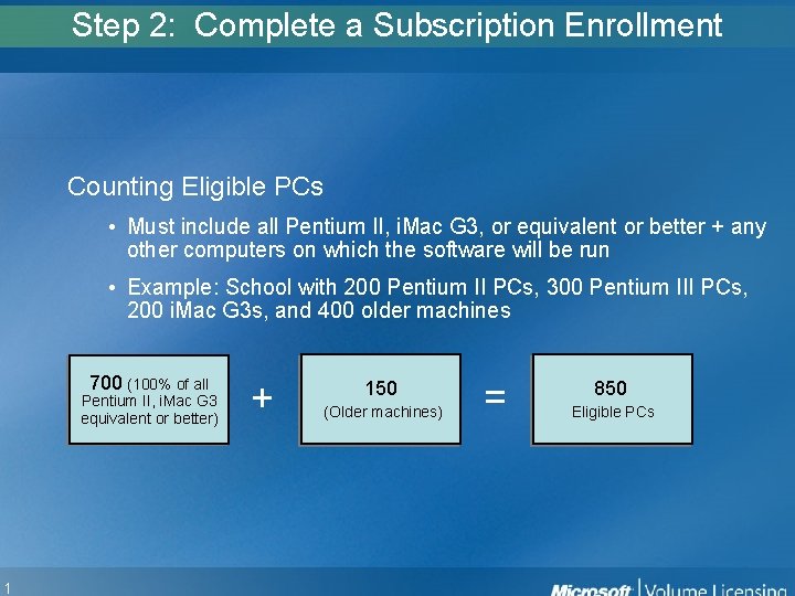 11 Step 2: Complete a Subscription Enrollment Counting Eligible PCs • Must include all 11 Step 2: Complete a Subscription Enrollment Counting Eligible PCs • Must include all