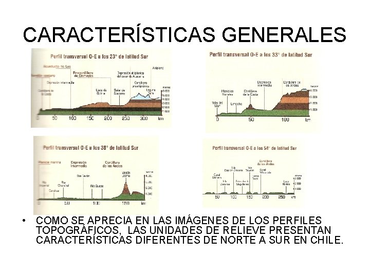 CARACTERÍSTICAS GENERALES • COMO SE APRECIA EN LAS IMÁGENES DE LOS PERFILES TOPOGRÁFICOS, LAS