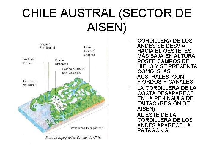 CHILE AUSTRAL (SECTOR DE AISEN) • • • CORDILLERA DE LOS ANDES SE DESVÍA