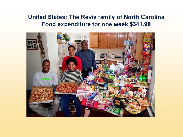 United States: The Revis family of North Carolina Food expenditure for one week $341.