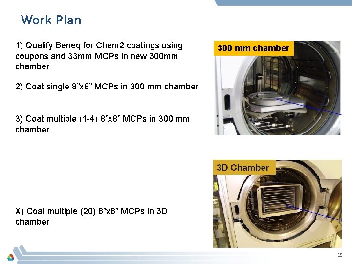 Work Plan 1) Qualify Beneq for Chem 2 coatings using coupons and 33 mm