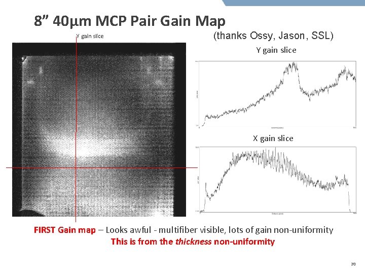 8” 40µm MCP Pair Gain Map Y gain slice (thanks Ossy, Jason, SSL) Y