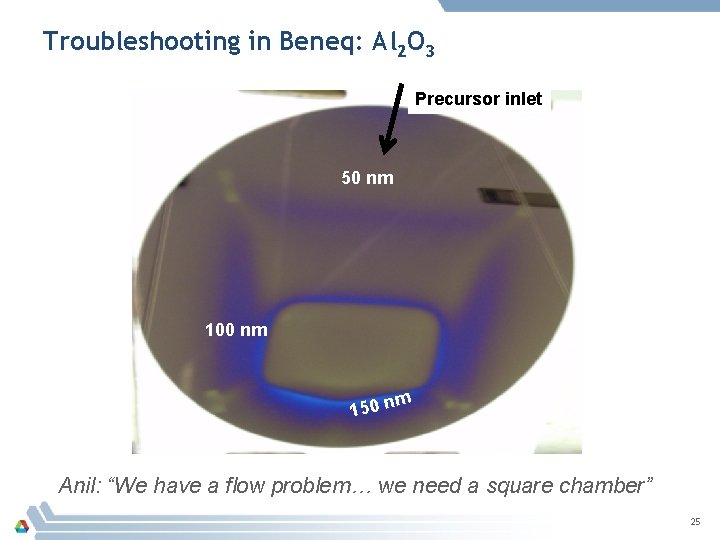 Troubleshooting in Beneq: Al 2 O 3 Precursor inlet 50 nm 100 nm m
