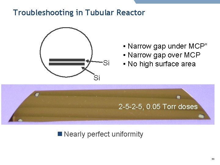 Troubleshooting in Tubular Reactor Si • Narrow gap under MCP” • Narrow gap over