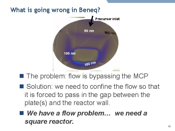 What is going wrong in Beneq? Precursor inlet 50 nm 100 nm m 150