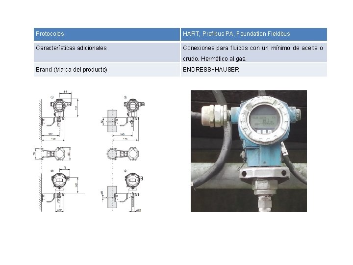 Protocolos HART, Profibus PA, Foundation Fieldbus Características adicionales Conexiones para fluidos con un mínimo