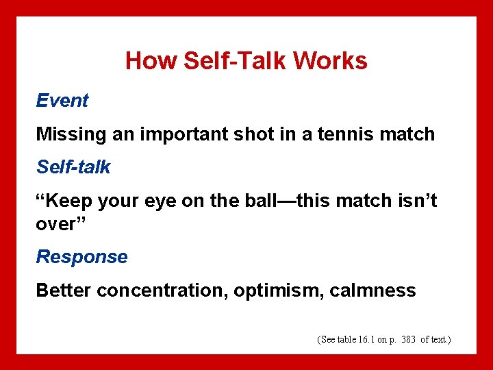 How Self-Talk Works Event Missing an important shot in a tennis match Self-talk “Keep