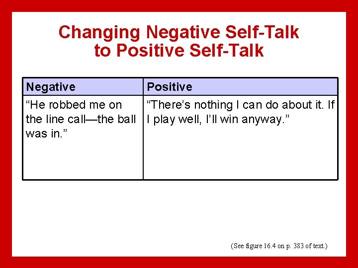 Changing Negative Self-Talk to Positive Self-Talk Negative Positive “He robbed me on “There’s nothing