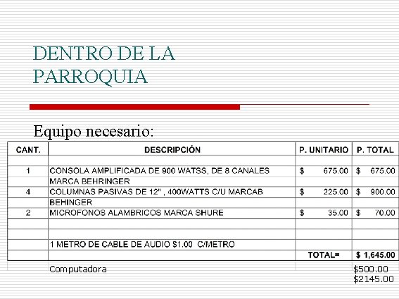 DENTRO DE LA PARROQUIA Equipo necesario: Computadora $500. 00 $2145. 00 