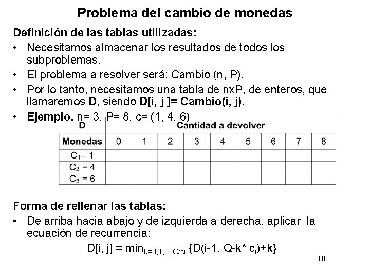 Problema del cambio de monedas Definición de las tablas utilizadas: • Necesitamos almacenar los