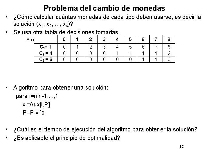 Problema del cambio de monedas • ¿Cómo calcular cuántas monedas de cada tipo deben