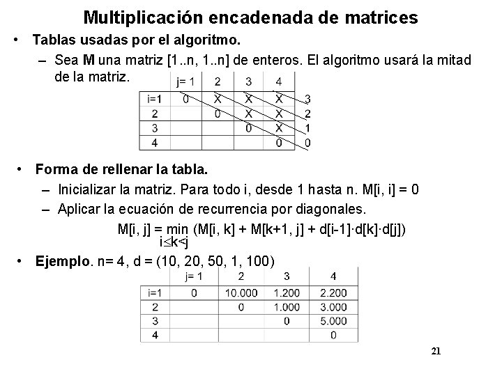 Multiplicación encadenada de matrices • Tablas usadas por el algoritmo. – Sea M una