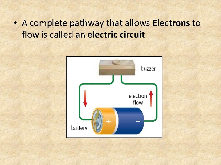  • A complete pathway that allows Electrons to flow is called an electric