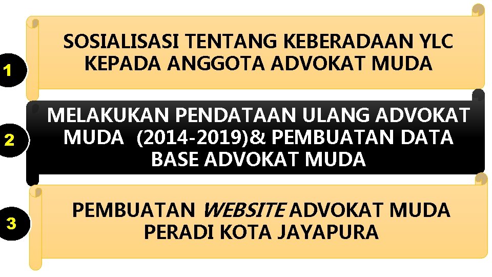 1 SOSIALISASI TENTANG KEBERADAAN YLC KEPADA ANGGOTA ADVOKAT MUDA 2 MELAKUKAN PENDATAAN ULANG ADVOKAT