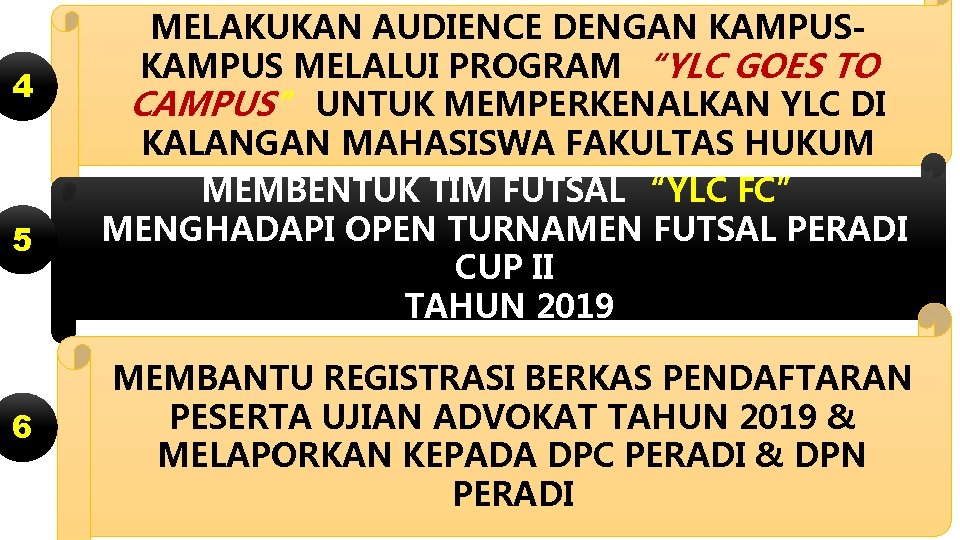4 5 6 MELAKUKAN AUDIENCE DENGAN KAMPUS MELALUI PROGRAM “YLC GOES TO CAMPUS” UNTUK