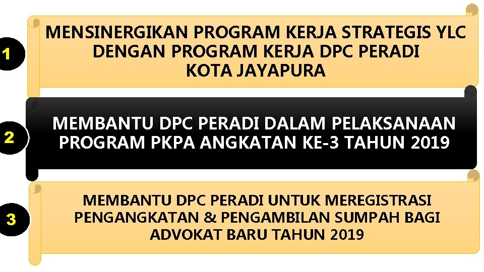 1 MENSINERGIKAN PROGRAM KERJA STRATEGIS YLC DENGAN PROGRAM KERJA DPC PERADI KOTA JAYAPURA 2