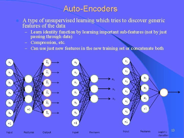 Auto-Encoders l A type of unsupervised learning which tries to discover generic features of
