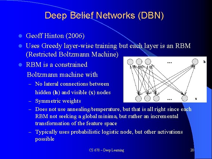 Deep Belief Networks (DBN) Geoff Hinton (2006) l Uses Greedy layer-wise training but each