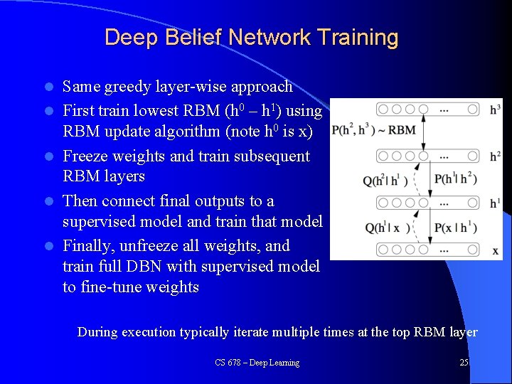 Deep Belief Network Training l l l Same greedy layer-wise approach First train lowest