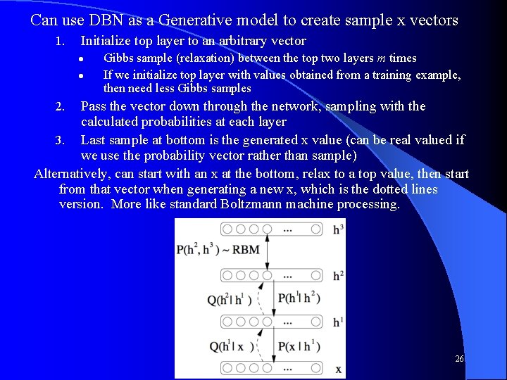 Can use DBN as a Generative model to create sample x vectors 1. Initialize